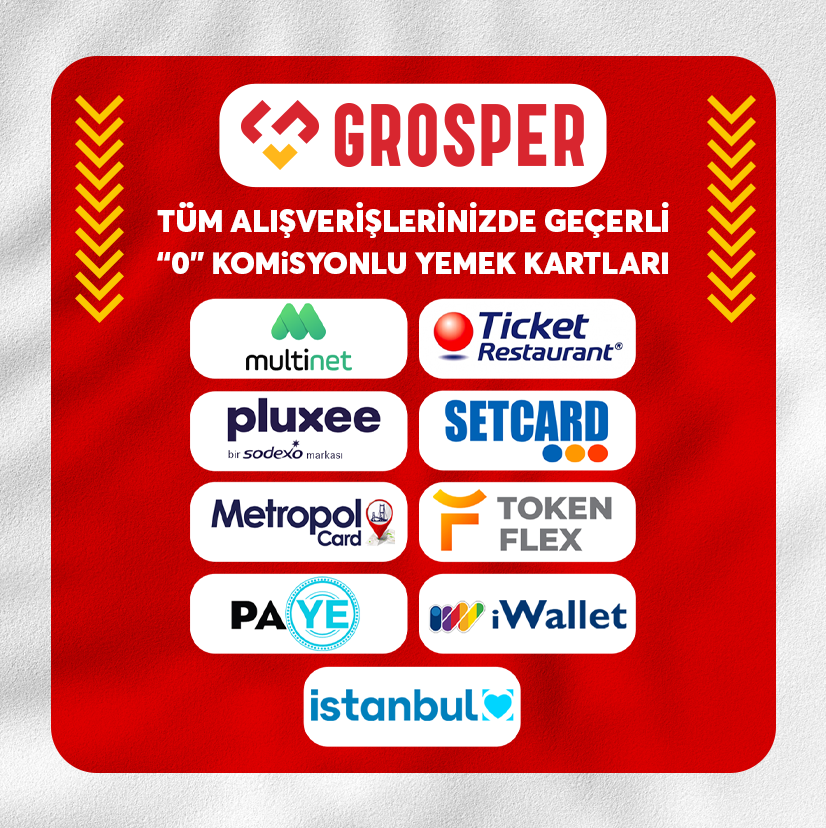 Yemek kartları